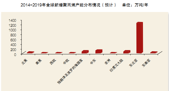 意大利贵宾会 - 意大利贵宾会会员中心