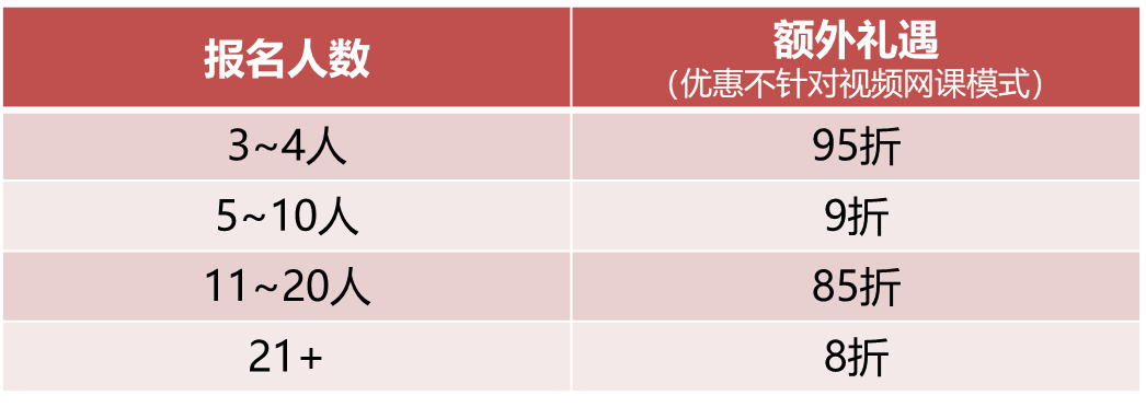 意大利贵宾会 - 意大利贵宾会会员中心