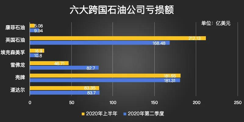 意大利贵宾会 - 意大利贵宾会会员中心